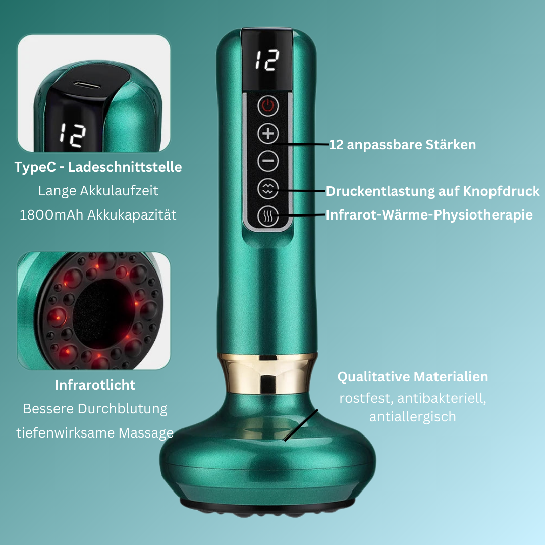 SmoothCell Pro