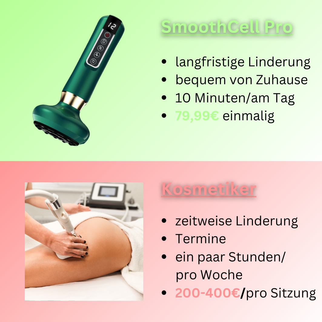 SmoothCell Pro