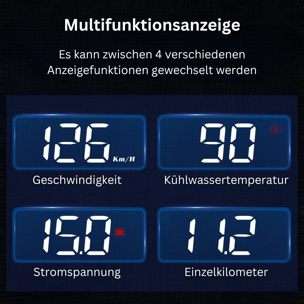 SpeedView