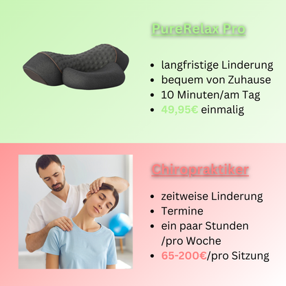 PureRelax Pro