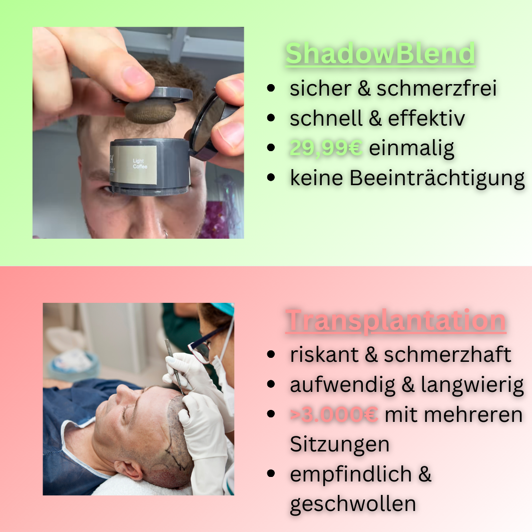 ShadowBlend