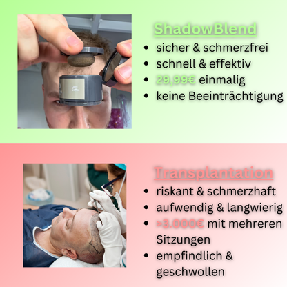 ShadowBlend