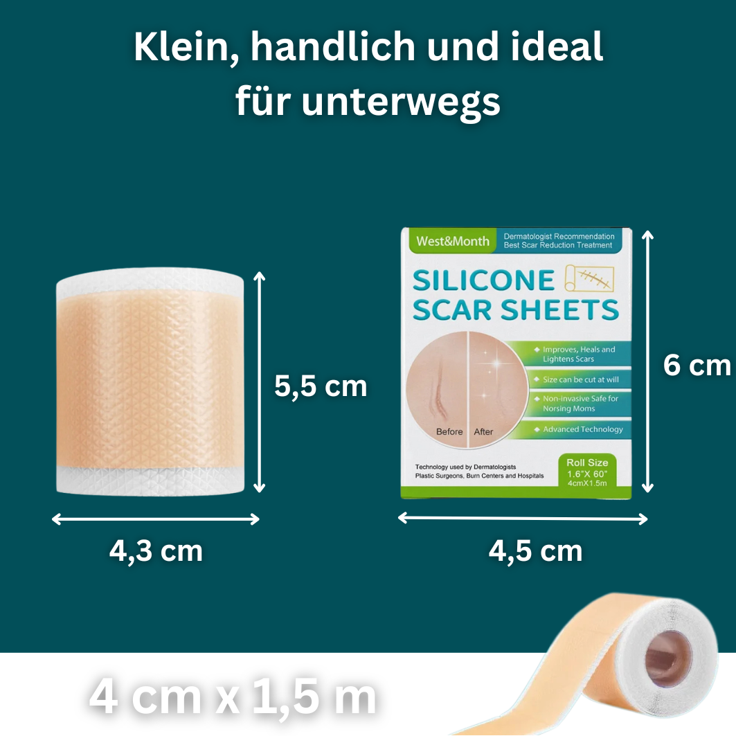 SkinFit