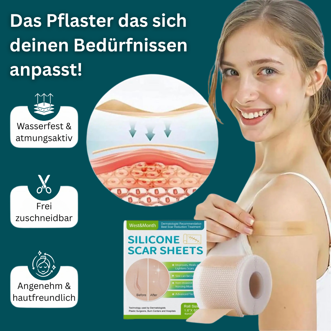 SkinFit